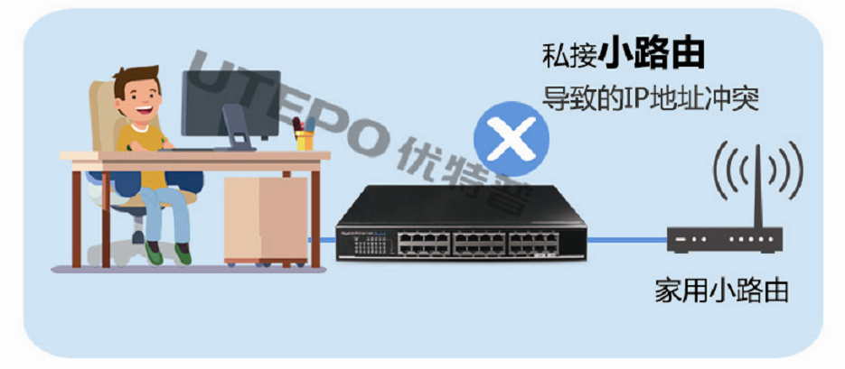 局域網(wǎng)IP地址沖突、環(huán)路？千兆接入交換機選型很重要！
